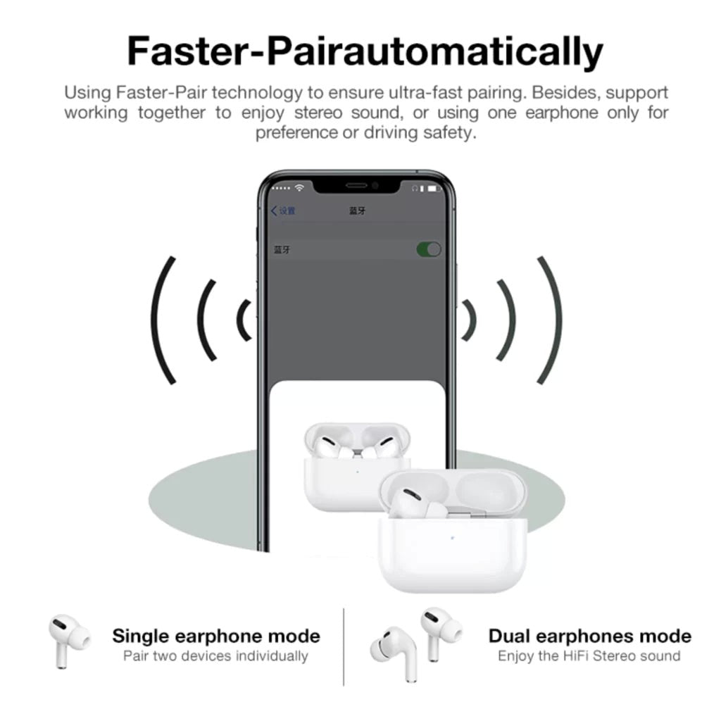 Apple Airpods Pro 2nd Generation (Master Copy)