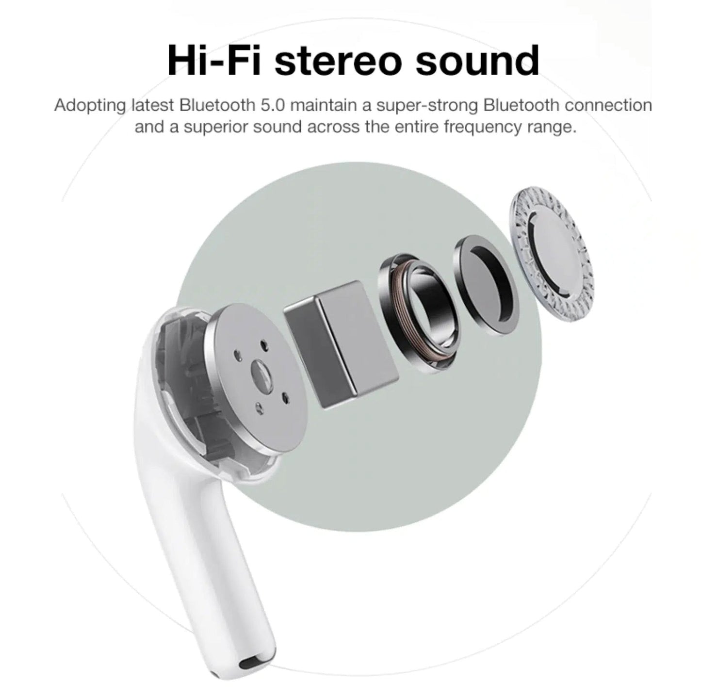 Apple Airpods Pro 2nd Generation (Master Copy)