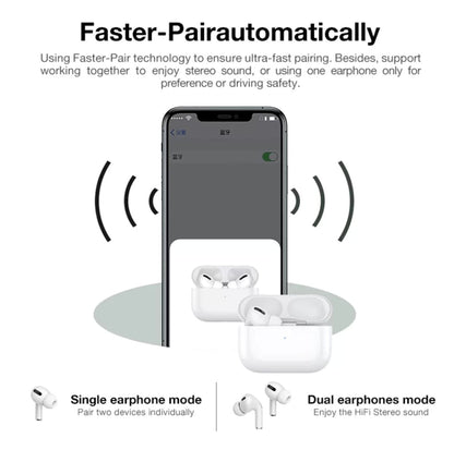 Apple Airpods Pro 2nd Generation (Master Copy)